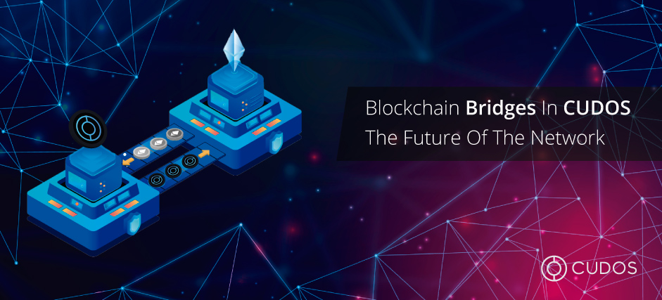 Blockchain bridges in CUDOS: the future of the network