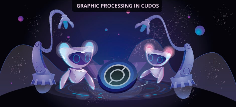 CUDOS capabilities for graphics processing
